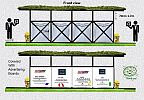 Recycling, Station, Stations, Center, Centers, Centre, Centres, front view